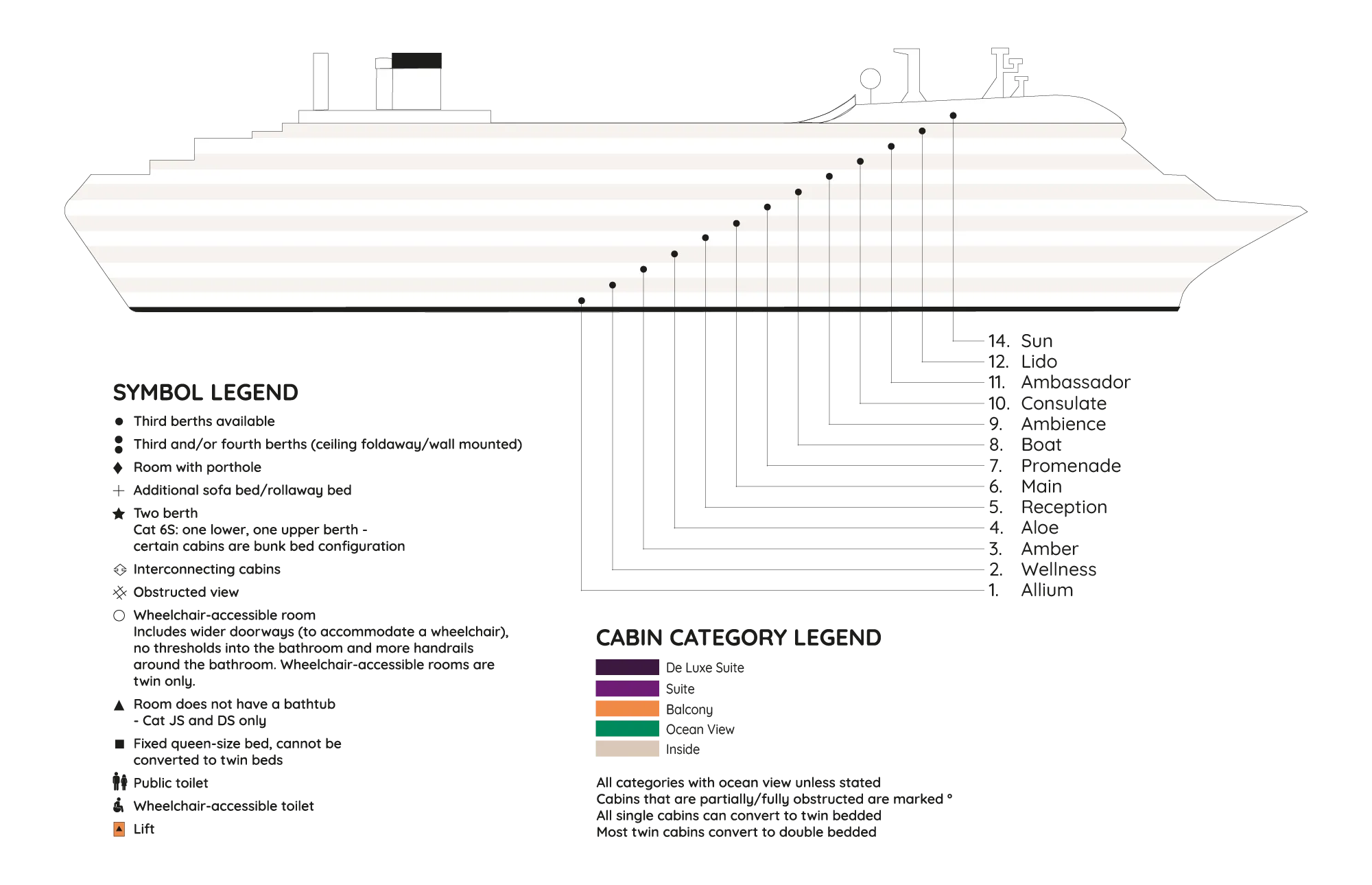 Ambience Ship Deck Plan