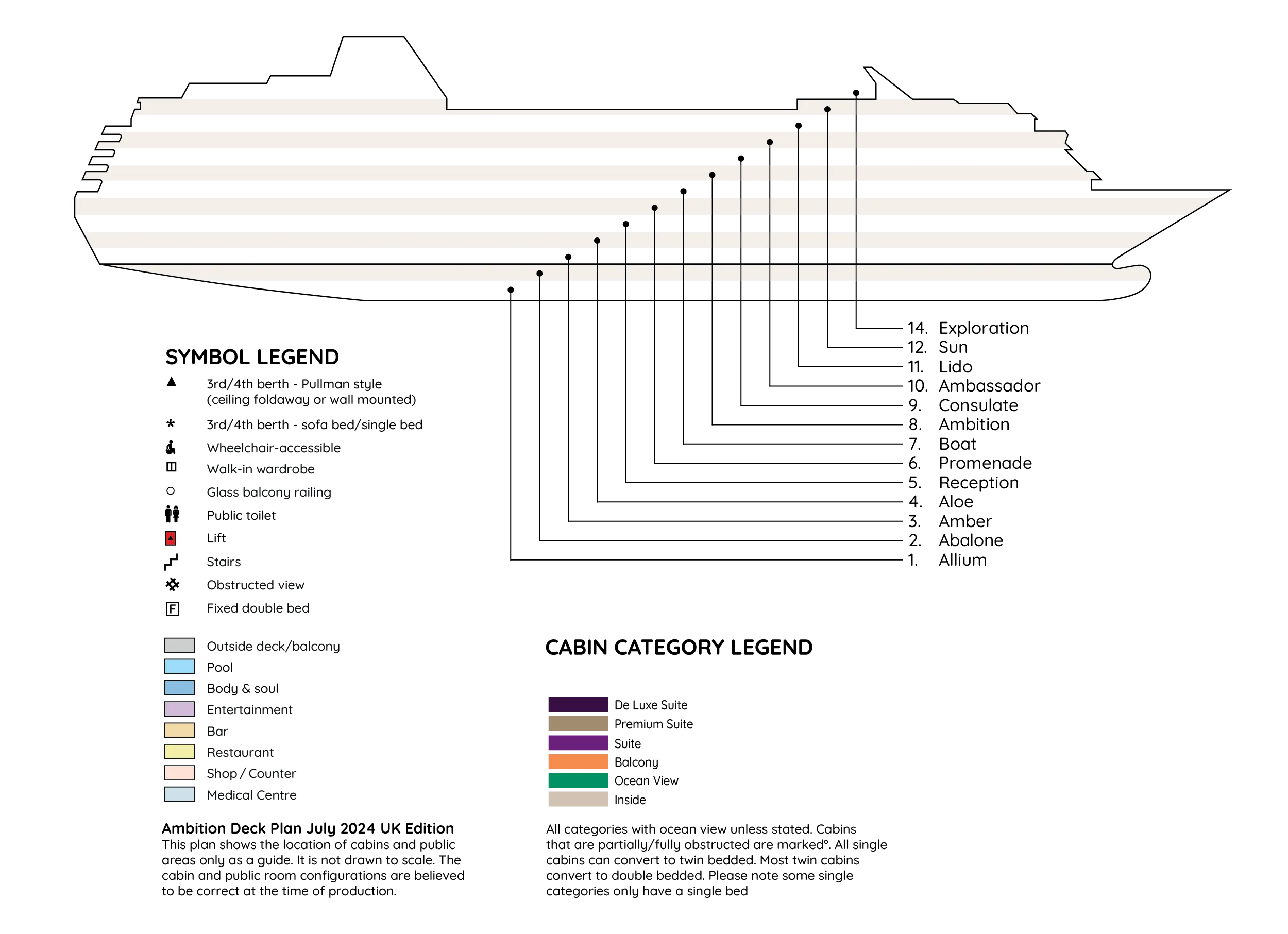 Ambition deck plan legend