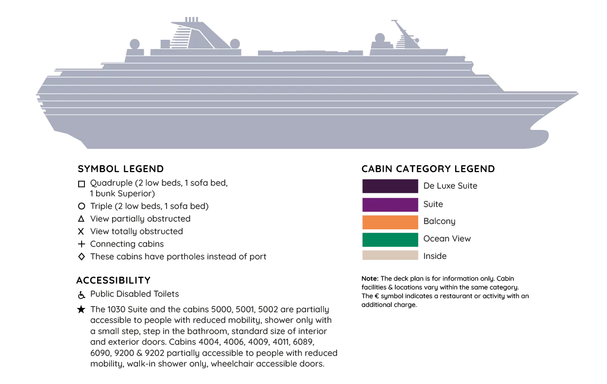 Renaissance Deck Plan Legend